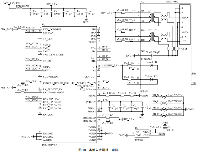 Overview of Research on NB-IoT Based Habitat Monitoring DTU Design for Tea Gardens