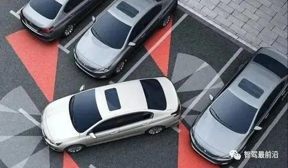 Clarifying Common Advanced Driver Assistance Systems