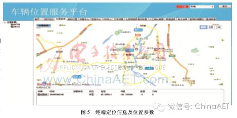 Development of Integrated Beidou Communication and Navigation Intelligent Vehicle Network Terminal