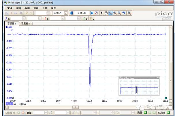 Oscilloscope Input Impedance Matching Issues - Experience Sharing