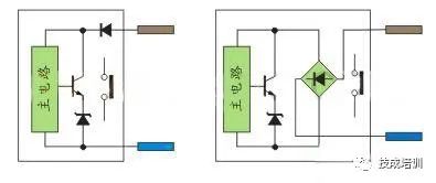 Understanding PLC Wiring with Sensors