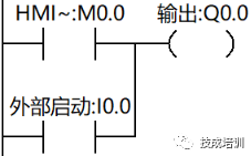 MCGS PRO and S7-200 SMART Ethernet Communication (Online Simulation)