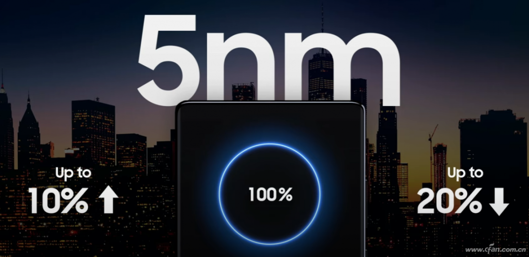 Challenger to Snapdragon 888! How Powerful is Samsung Exynos 2100?