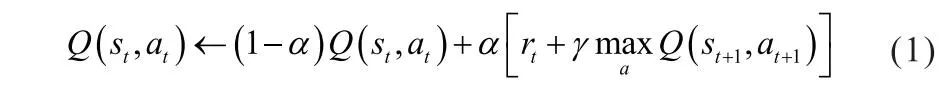 Q-Learning UANET Routing Protocol Based on Link Quality and Node Load Estimation