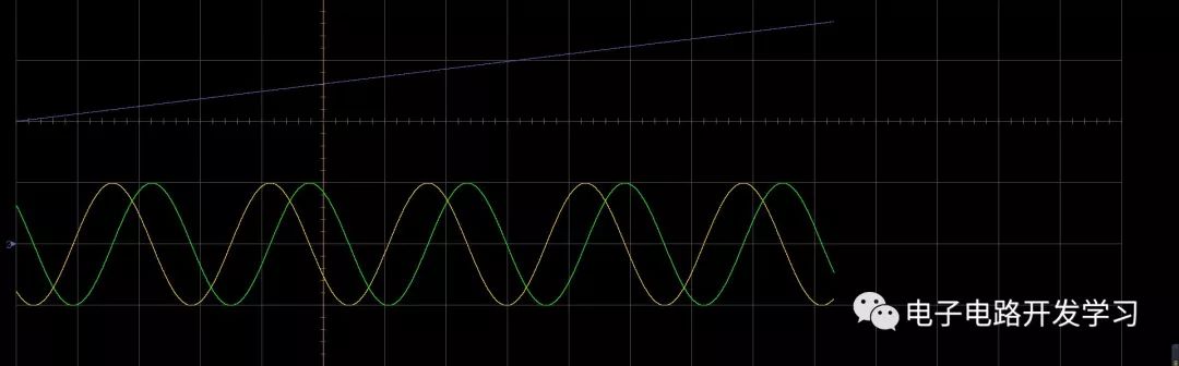 J-Link Usage Tips: J-Scope Virtual Oscilloscope Function