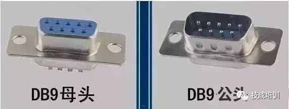 Basics of RS232/485 Serial Communication