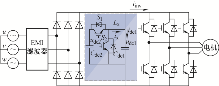 Review of Electrolytic Capacitorless AC Motor Drive Control Technology