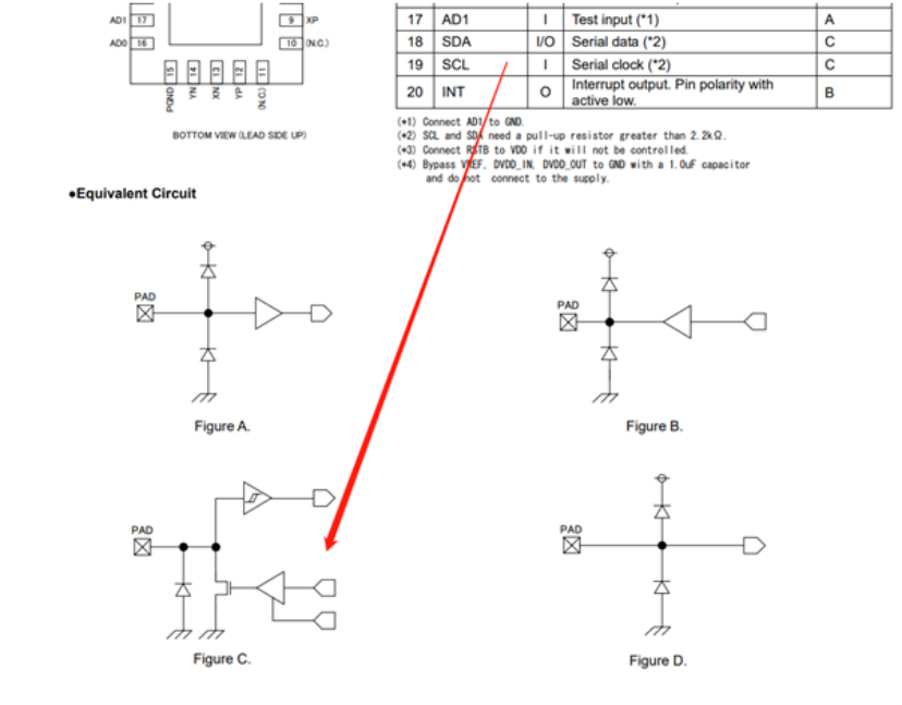 What Is the Role of Pull-Up Resistors in I2C and How to Determine Their Values?