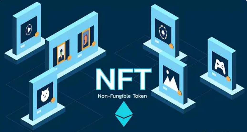 Characteristics and Rules of NFT Digital Works Ownership