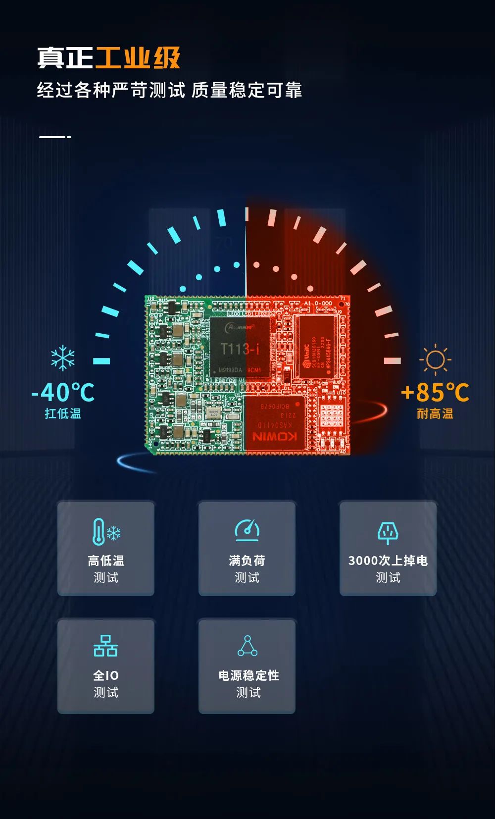 Inter-Core Communication Solution Between ARM and RISC-V