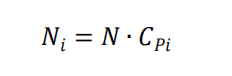 How to Implement General Quality Characteristics Work