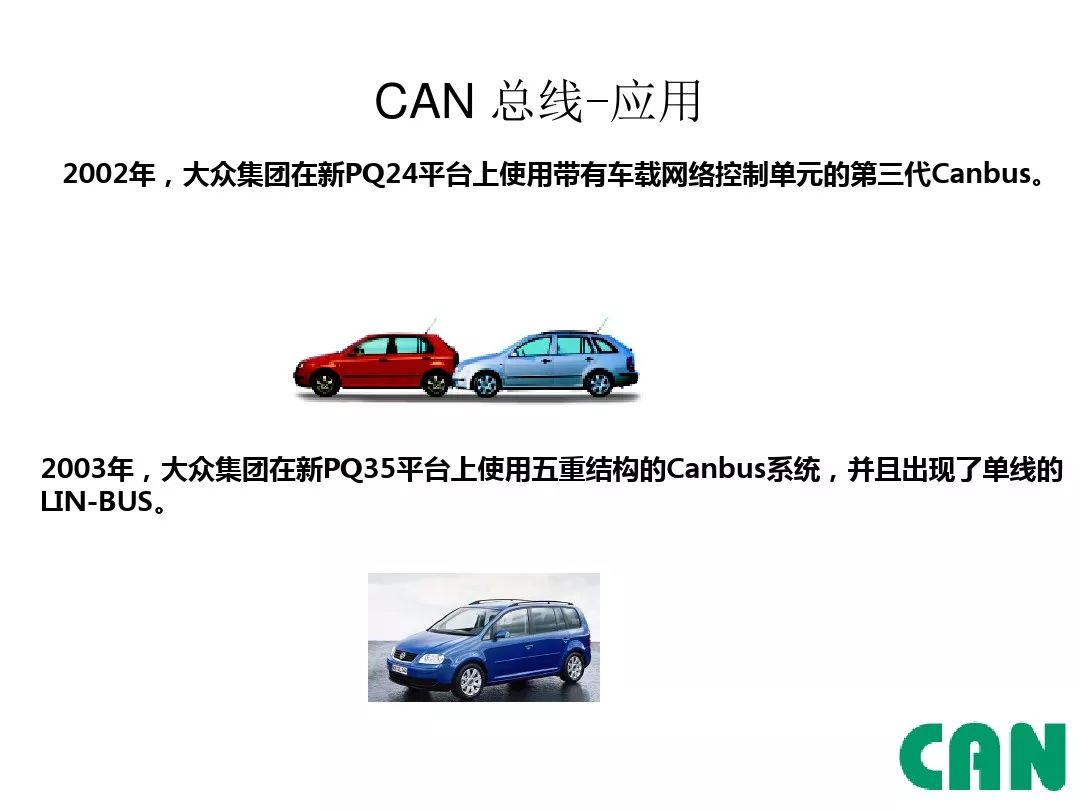 Detailed Explanation of Automotive CAN Bus