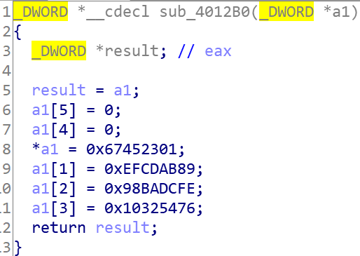 Understanding Common Encryption and Decryption Algorithms