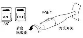 Comprehensive Guide to Automotive Circuit Diagrams