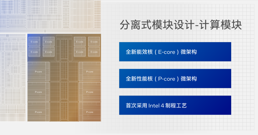 Intel Meteor Lake CPU Unveiled: 3 Processor Cores, NPU, and GPU
