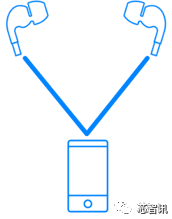 Accelerating the Explosion of TWS Headphone Market! Detailed Explanation of Bluetooth BLE Audio Standard
