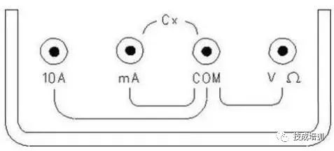 How to Measure Current with a Multimeter