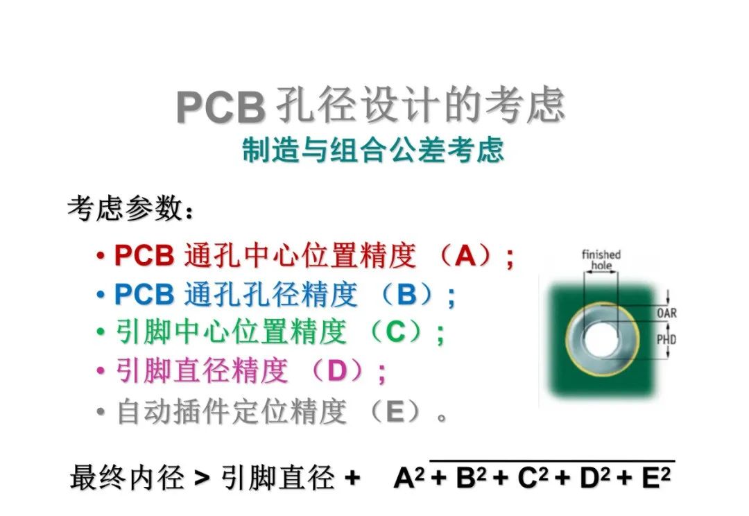 PCBA Circuit Board PIP Through-Hole Soldering Technology
