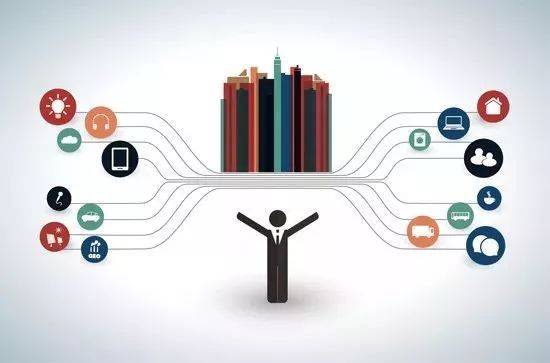 Edge Computing (Fog Computing)