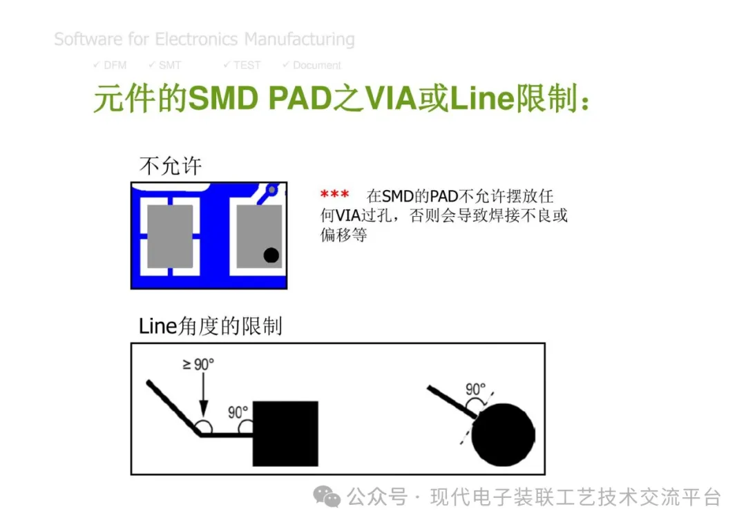 PCBA Manufacturing Design Analysis and Review