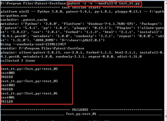 Ultimate Guide to the Pytest Testing Framework