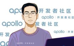 Understanding C++ Memory Alignment