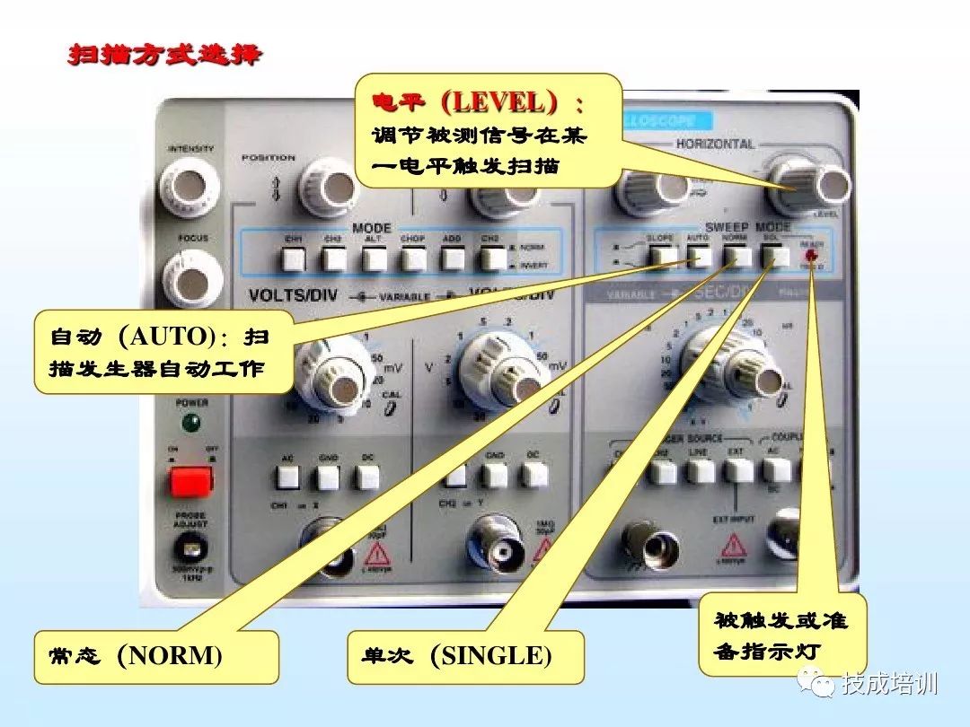 Oscilloscope Usage Guide