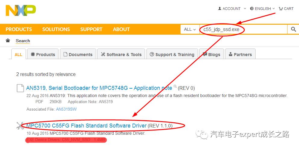 Detailed Development of MPC574xP Series MCU Bootloader Based on CAN Bus Communication