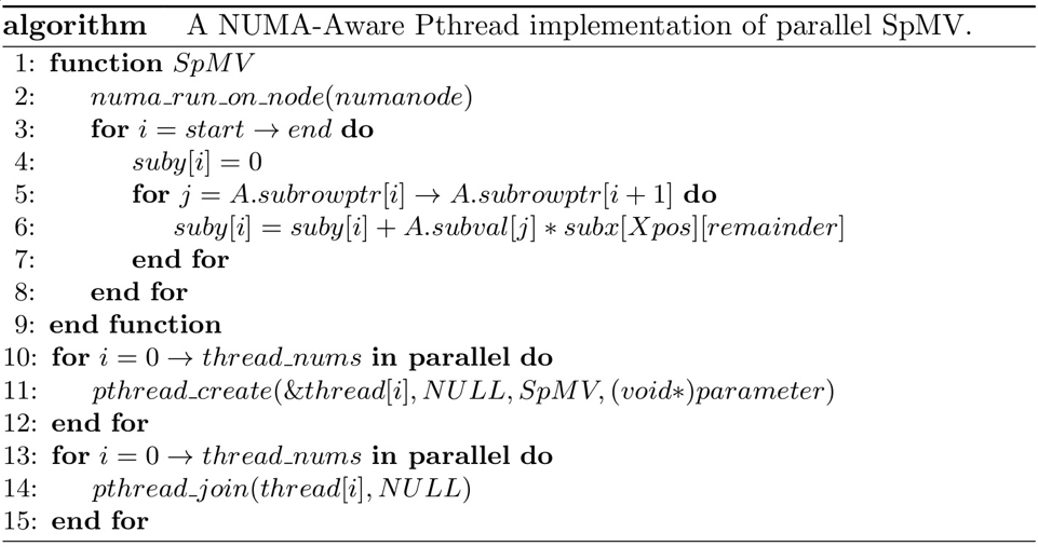 NUMA-Aware Optimization of Sparse Matrix-Vector Multiplication on ARMv8-based Many-Core Architectures