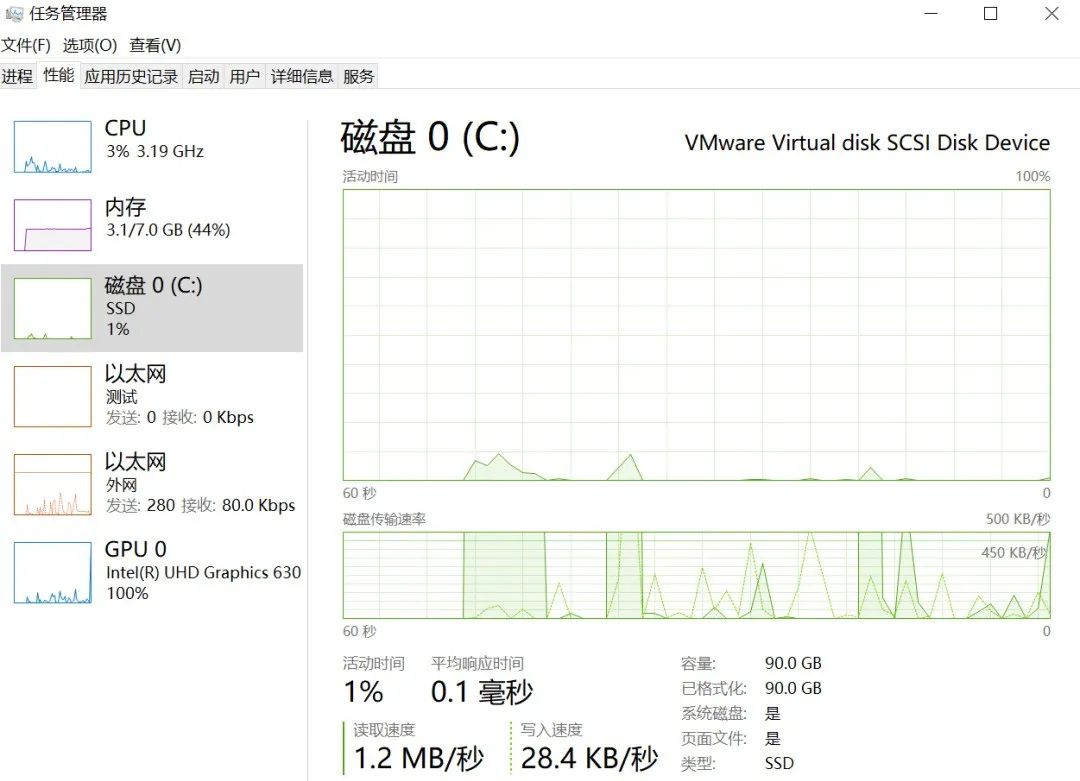 Brief Explanation of ESXi Virtualization Passthrough