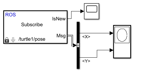 Using MATLAB and ROS with Simulink