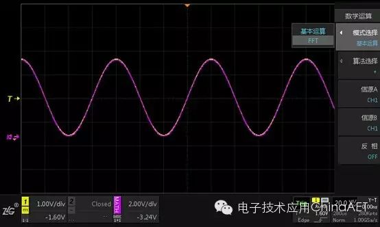 FFT Analysis Samples with 4Mpts on Oscilloscope