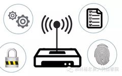 Wireless Security: 9 Wi-Fi Configuration Mistakes to Avoid