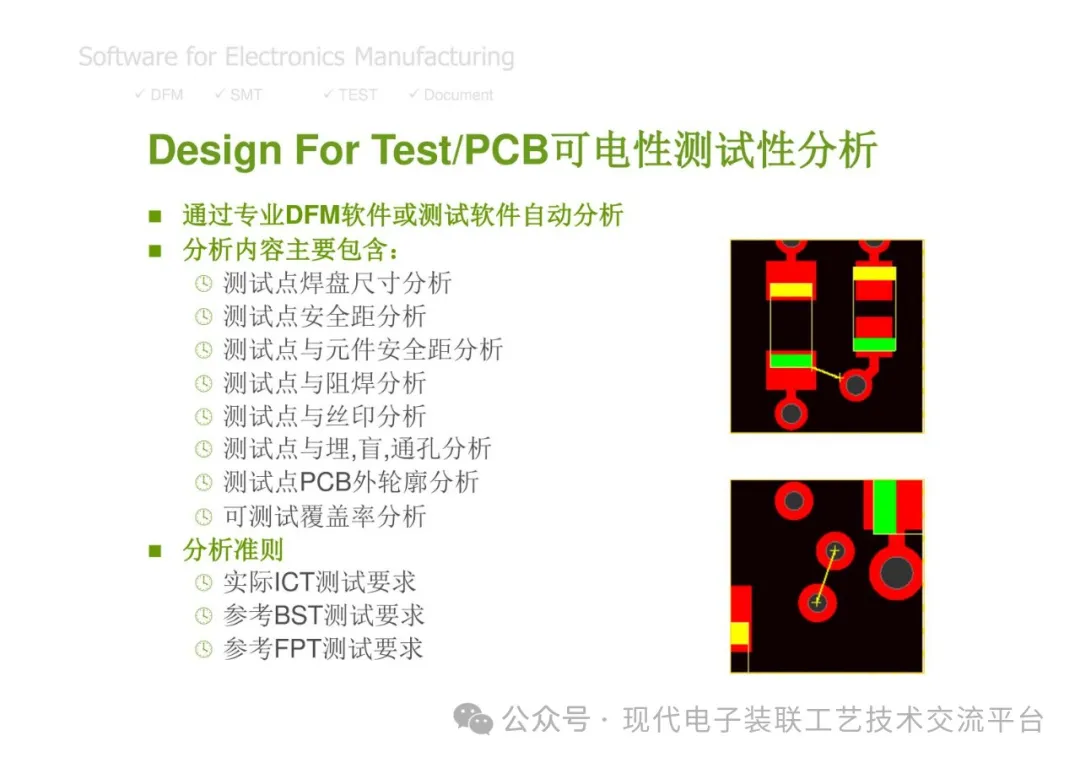PCBA Manufacturing Design Analysis and Review