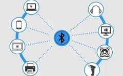 Why Is Bluetooth Named After A King With Blue Teeth?