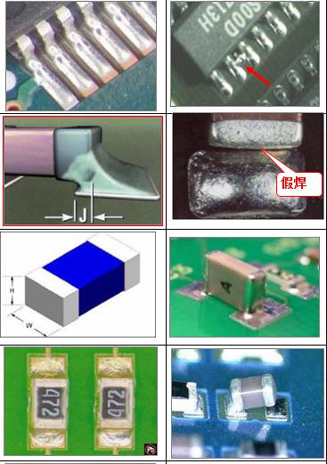 Analysis of SMT PCBA Soldering Quality Issues and Red Glue Printing Standards