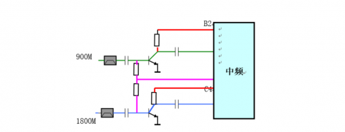 Detailed Explanation of RF Chip Working Principles