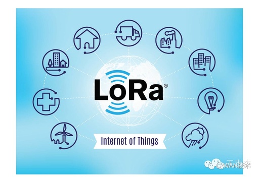 Advantages of LoRaWAN Over LoRa Private Protocol
