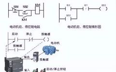PLC Programming Examples: 4 Basic Control Circuit Design Methods