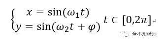 Understanding Lissajous Figures