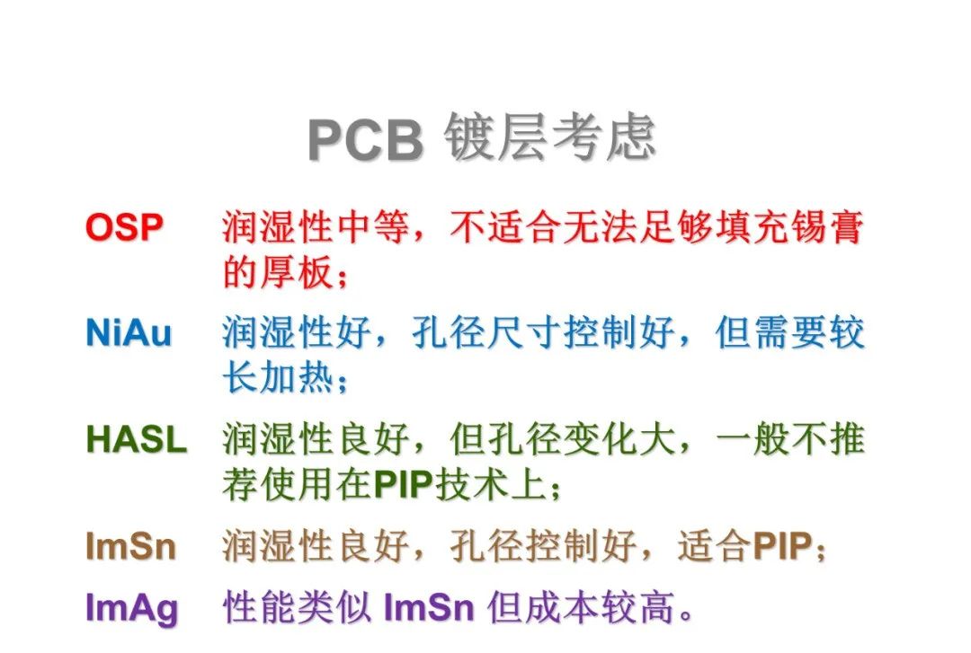 PCBA Circuit Board PIP Through-Hole Soldering Technology