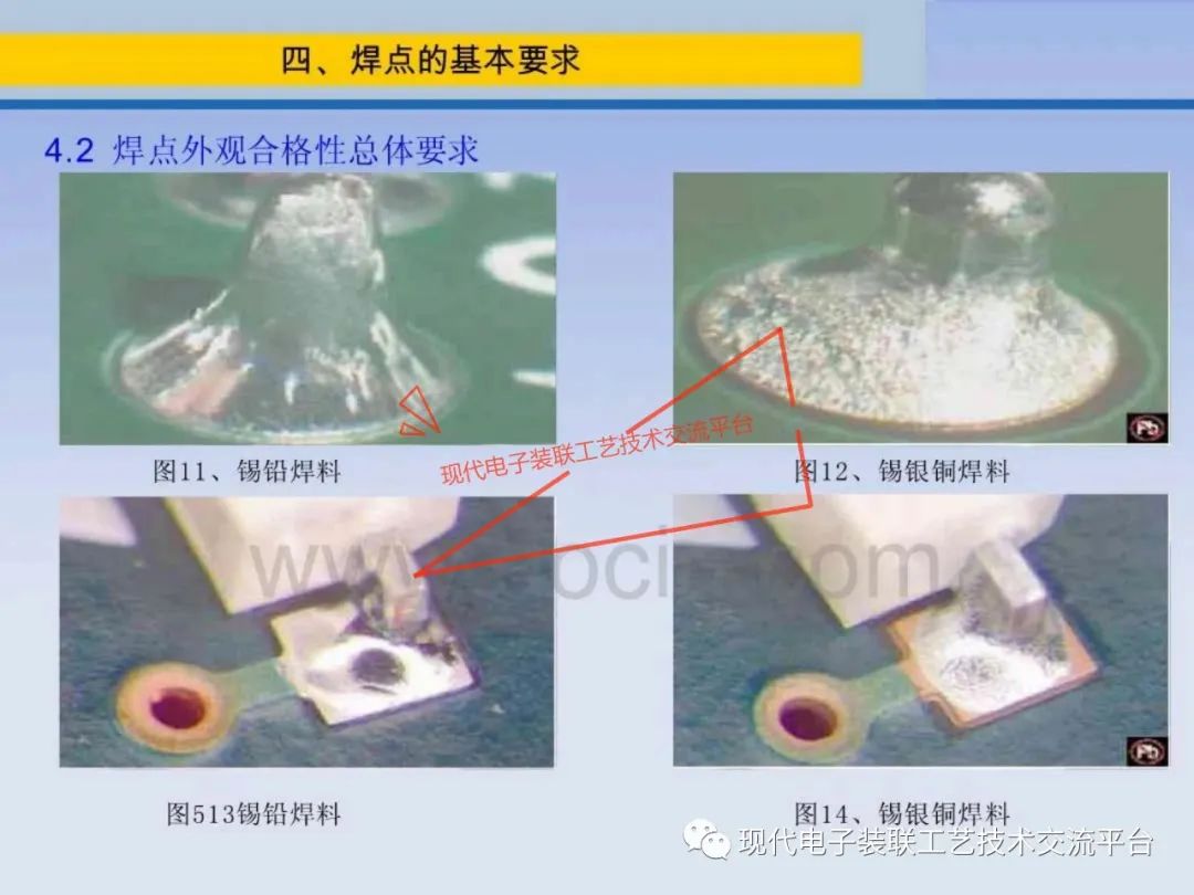 PCBA Visual Inspection Training Course (IPC-A-610)