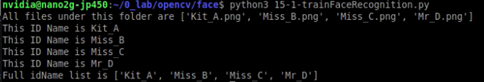 Identity Recognition Using Face_Recognition Library