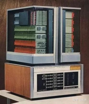 Overview of Computer Development