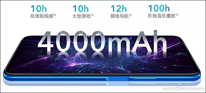 Honor 9X PRO Review: Experience The Roar Of Kirin 810!