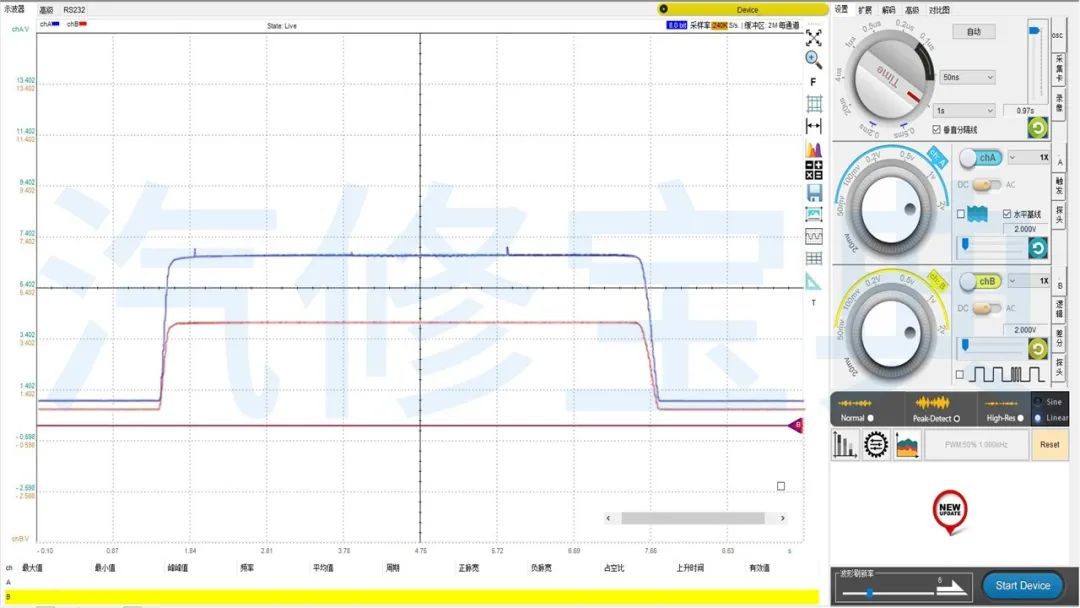 Common Sensor Waveform Analysis: Everything You Need in One Article!