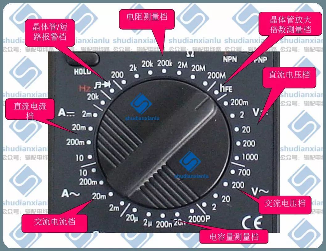 Introduction to Multimeter and Its Usage