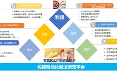 Glorysoft: Comprehensive PCB Smart Manufacturing Solutions for Intelligent Factories