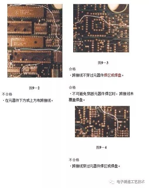 Huawei PCBA Inspection Standards