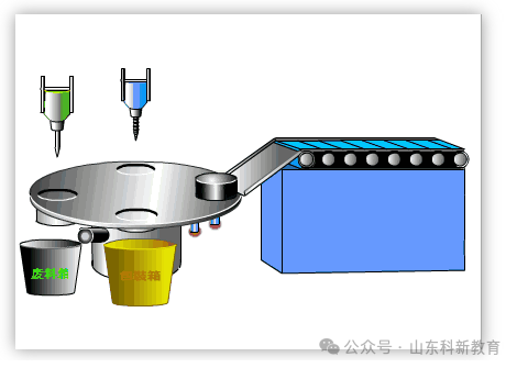 Essential Knowledge for Automation PLCs: A Comprehensive Guide